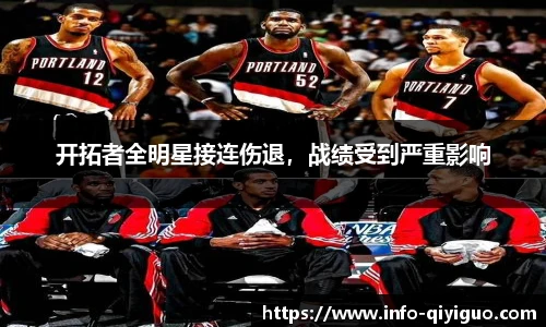 开拓者全明星接连伤退，战绩受到严重影响