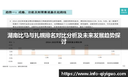湖南比马与扎幌排名对比分析及未来发展趋势探讨