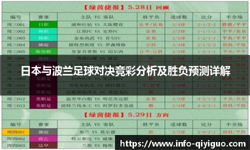 日本与波兰足球对决竞彩分析及胜负预测详解